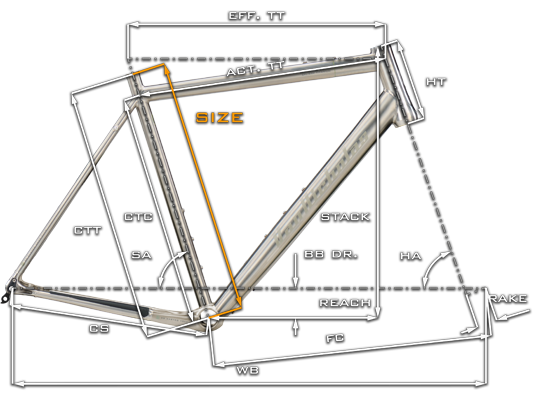 Van Nicholas Rowtag Titanium Geometry